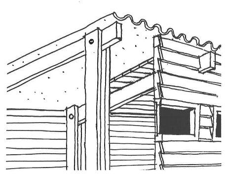 Figure 30