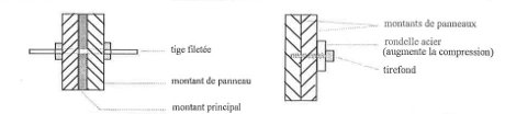 Figure 37