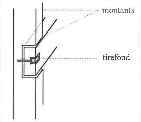 Figure 38